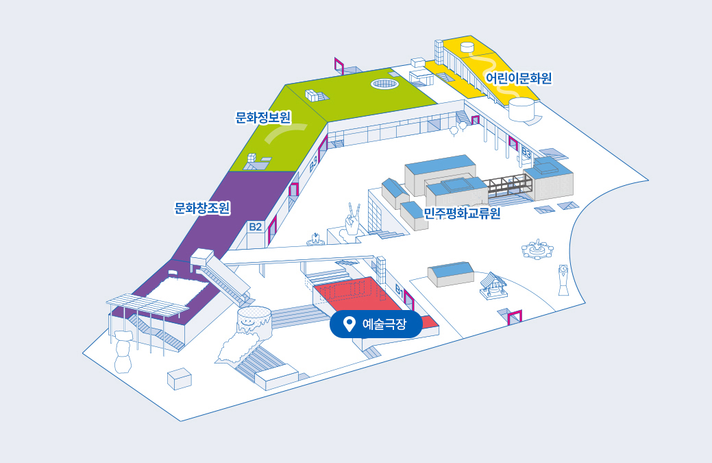 어린이문화원 안내도.왼쪽하단부터 시계방향으로 어린이문화원,민주평화교류원,예술극장,문화창조원,문화정보원이 있습니다.