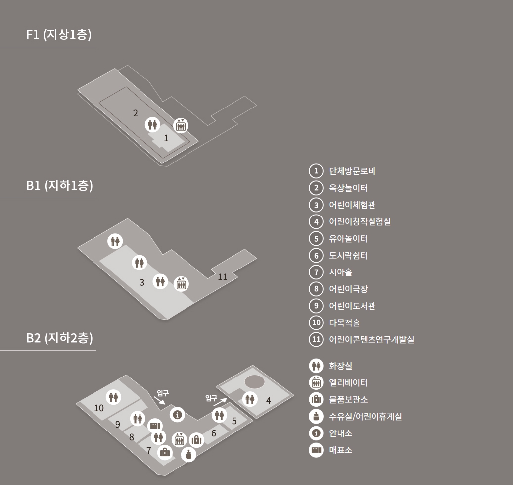 F1(지상 1층) 구조도. 주요 시설로는 다음과 같습니다. 1번 단체방문로비, 2번 옥상놀이터. B1(지하1층) 구조도.주요 시설로는 다음과 같습니다. 3번 어린이체험관, 11번 어린이콘텐츠연구개발실. B2(지하2층) 구조도.주요 시설로는 다음과 같습니다. 4번 어린이창작실험실, 5번 유아놀이터, 6번 도시락쉼터, 7번 시아홀, 8번 어린이극장, 9번 어린이도서관, 10번 다목적홀. 기타 편의시설로는 화장실,  엘리베이터, 물품보관소, 수유실/어린이휴게실, 안내소, 매표소가 있습니다.