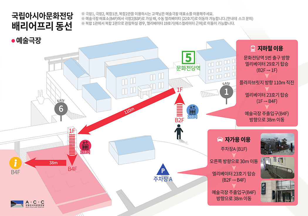 국립아시아문화전당 배리어프리 동선, 극장1,극장2, 복합1관, 복합2관을 이용하시는 고객님은 예술극장 매표소를 이용해주세요. 예술극장 매표소(B3F)에서 극장2(B3F)로 가실때, 수동 엘리베이터(22호기)로 이동이 가능합니다.(안내데스크 문의), 복합 1관에서 복합2관으로 관람하실 경우, 엘리베이터 19호기(에스컬레이터 근처)로 이동이 가능합니다.