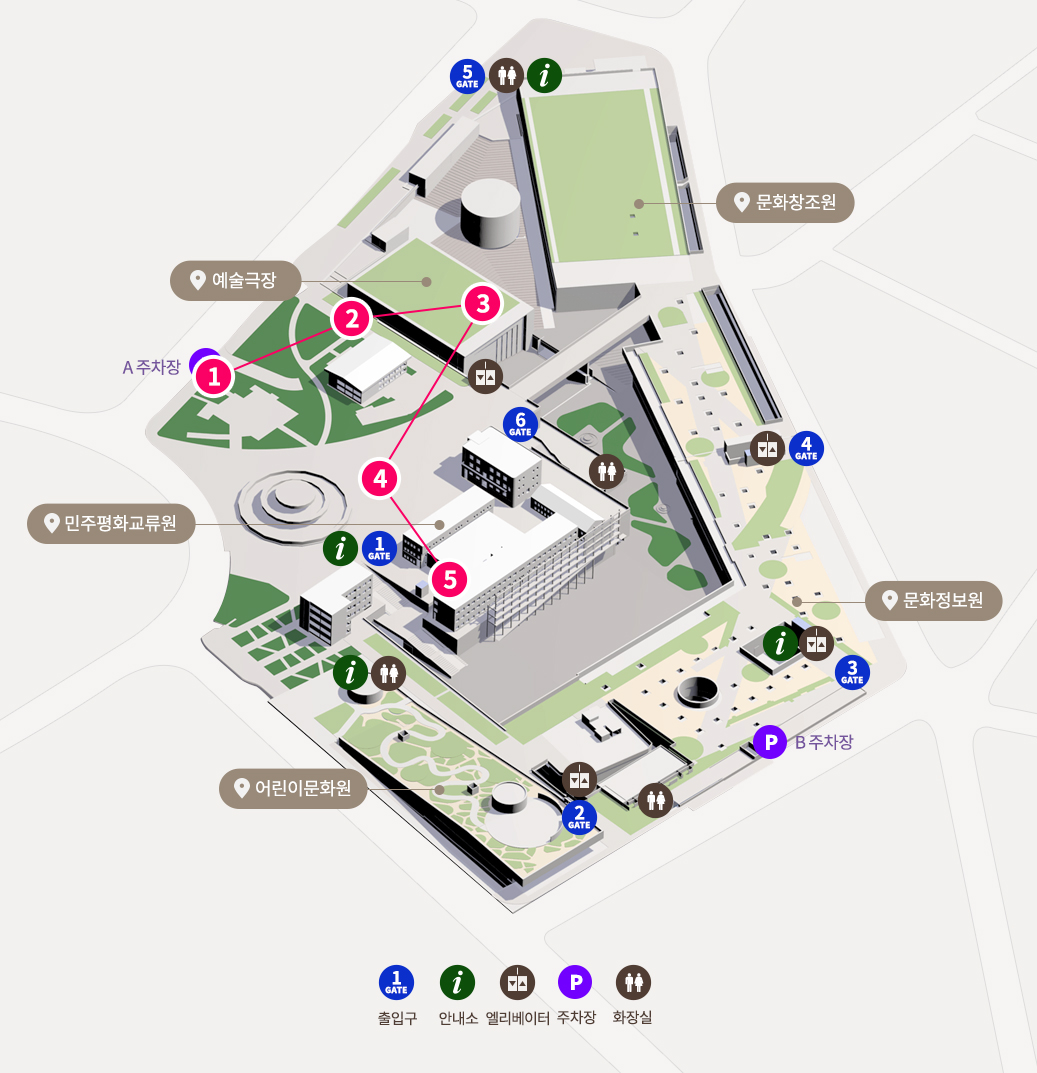 국립아시아문화전당 조감도. 1~6 출입구, 화장실, 엘리베이터, 안내소, A주차장, B주차장의 위치를 제공. 동선 안내:1.예술극장 주차장 입구 2.예술극장 주차장(장애인석) 3.예술극장(극장1)엘리베이터 4.5·18민주광장 5.방문자센터
