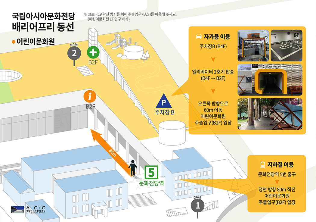 국립아시아문화전당 배리어프리 동선, 코로나 19 확산 방지를 위해 주출입구(B2F)를 이용해주세요.(어린이문화원 1F 입구 폐쇄), 자가용이용시 주차장B(B4F), 엘리베이터 2호기 탑승(B4F, B2F), 오른쪽 방향으로 60m 이동 어린이문화원 주출입구(B2F) 입장. 지하철용, 문화전당역 5번출구, 정면 방향 80m 직진 어린이문화원 주출입구(B2F) 입장